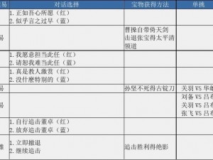 三国志曹操传噩梦级打法攻略详解：策略技巧与全方位解析