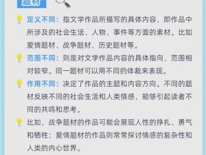 废文网 - 一个提供各种精彩小说、散文、诗歌等文学作品的在线阅读平台