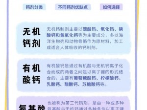 2023Gy 钙站，优质钙剂，的健康加油