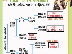 原神无底之胃日常任务攻略指南：高效完成方法与技巧解析