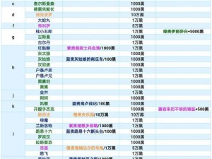 最强蜗牛最新密令汇总及分享：掌握八月二十一日最新资讯，一网打尽最强蜗牛全部可用密令攻略