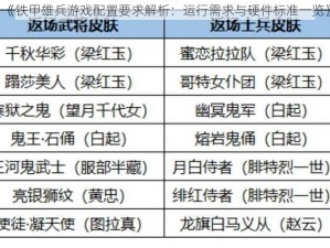 《铁甲雄兵游戏配置要求解析：运行需求与硬件标准一览》