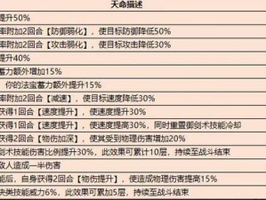 最强祖师第二天攻略详解：新手入门指南与技巧分享