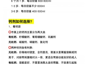 2022Ggy 钙站因技术问题已停止使用，如需补钙请选择其他产品