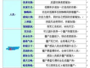 CSOL韩服25日更新内容详解：新特性与调整中文翻译全解析