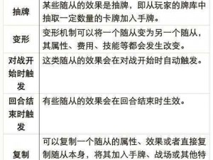 炉石传说卡牌大师深度解析：抽牌技能在战略构建中的核心重要性探究