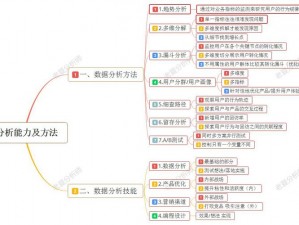 全民小镇工坊数据全景展示：一站式了解生产销售与运营详览