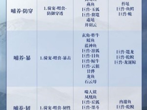 妄想山海百年树魂获取全攻略：实用技巧与操作指南揭秘森林隐秘之所在