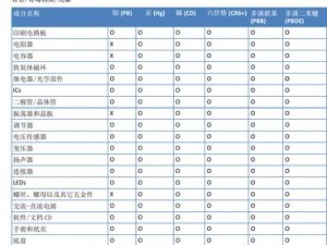 依依软件安装与配置详细说明手册