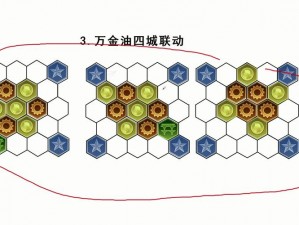 《文明6》新手启航：从简单难度解锁游戏奥秘