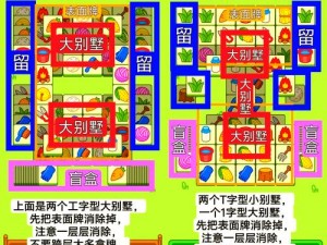 《羊了个羊》再次挑战无法进入的解决策略：实用方法与技巧解析》