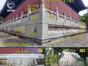 王国纪元祭坛的构建过程：探究古代祭坛的建筑技术和历史文化内涵