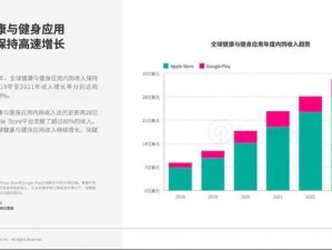 gma、如何看待 gma 的发展前景？