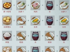 《江湖悠悠新手全攻略：赚钱升级食谱玩法详解》