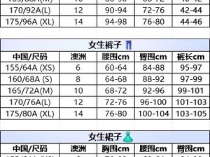 亚洲码与欧洲码的区别三叶草、亚洲码与欧洲码的区别：三叶草