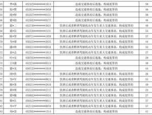 无人用过的18岁以上实名注册大全,有哪些无人用过的 18 岁以上实名注册大全？