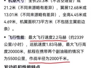 全民飞机大战装备加成策略深度解析：提升战斗力的关键见解