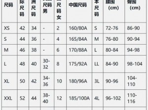 日本尺码和欧美尺码对照表(日本尺码与欧美尺码对照表)