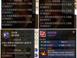 守护具现灵之朗基努斯：星级一览与守护者的使命