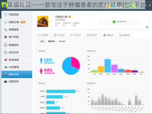 草瘤社区——一款专注于肿瘤患者的医疗健康社交平台