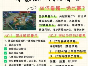 全民超神斗战神孙悟空团战攻略：使用技巧深度解析与实战指南