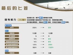 《古墓丽影9》主角武器系统深度解析：探索武器功能与战斗策略之道》