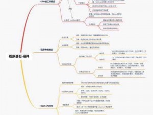 欧陆风云4：探索降低侵略性的策略与实践之路