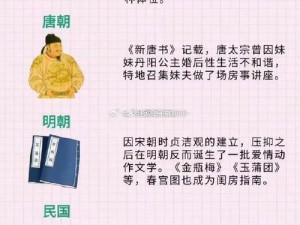 放逐之城居民繁衍后代的方式：探索生育文化与习俗之研究