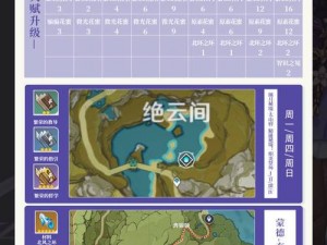 《原神》冒险家试炼雷光缭乱大作战：深度解析通关策略与技巧揭秘