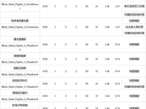 《流放者柯南》新手攻略：操作指南技能加点详解与建家布局规划秘籍全解析