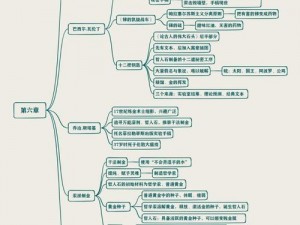 《女死神炼金术入门指南：简易教学探秘》