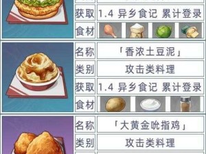 原神手游攻略：仙跳墙食谱获取全解析