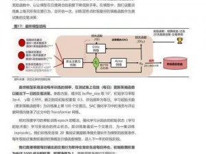 关于装备强化的深度探索与策略提升