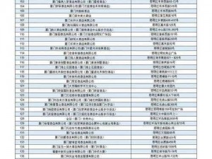 100元过夜联系电话号码给我;需要 100 元过夜联系电话号码，可以拨打 1XXXXXXXXXX