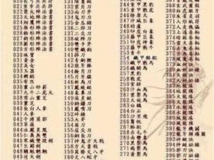 三国群英传2：快赚金钱宝典，打造富甲一方的秘诀攻略