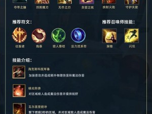 LOL英勇投弹手装备与符文搭配策略：提升输出与控制能力的完美组合之道