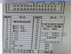 日产免费线路一二三四有何区别？老剧翻新该如何做？