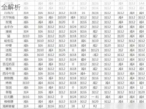 家庭教师手游送礼攻略大全：角色好感度提升方法全解析