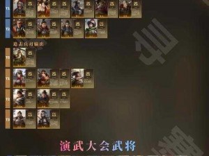 《战三国：八阵奇谋群英谱之武将简析》