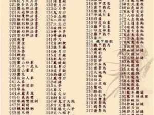 三国群英传霸王之业：寻访武将策略秘籍与玩法解析