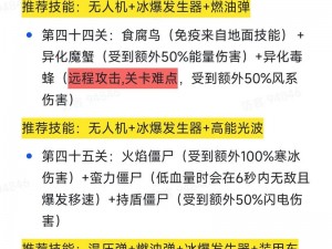 《大灾变：劫后余生游戏攻略——急救箱疫苗武器与详解》