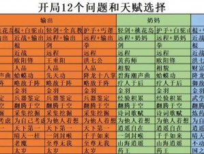 射雕手游侠侍养成数量全解析：培养攻略与数量上限详述