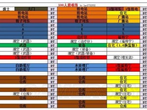 面对辐射避难所储存空间不足的应对策略：优化空间管理与解决方案