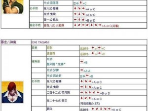 拳皇97基本功技能深度解析与修炼指南