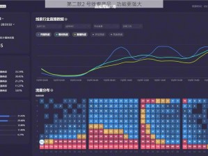 第二款2 号线索产品，功能更强大