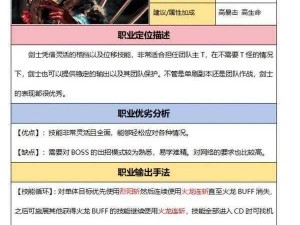 关于剑灵刺客深入进阶技巧的全面心得体会