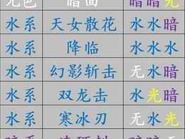 元素方尖：全职业精华合成秘籍，解析完美配方公式