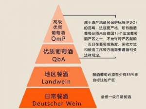 海角精产国品一二如何在海角精产国品一二三中选择适合自己的产品？