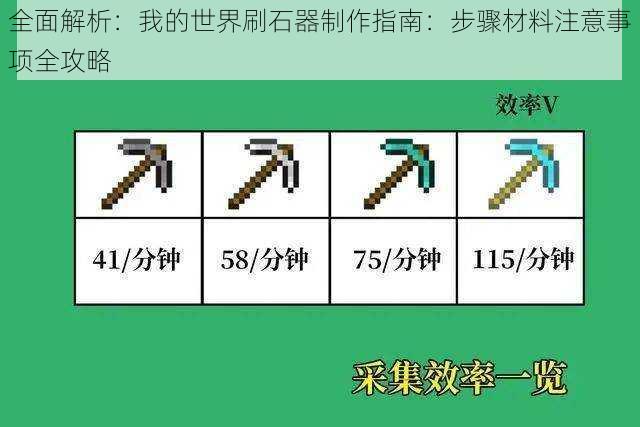 全面解析：我的世界刷石器制作指南：步骤材料注意事项全攻略