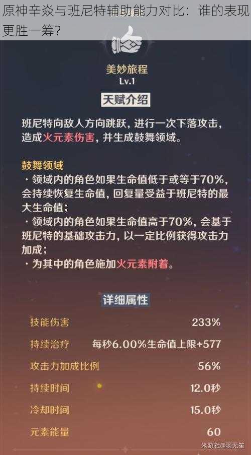 原神辛焱与班尼特辅助能力对比：谁的表现更胜一筹？